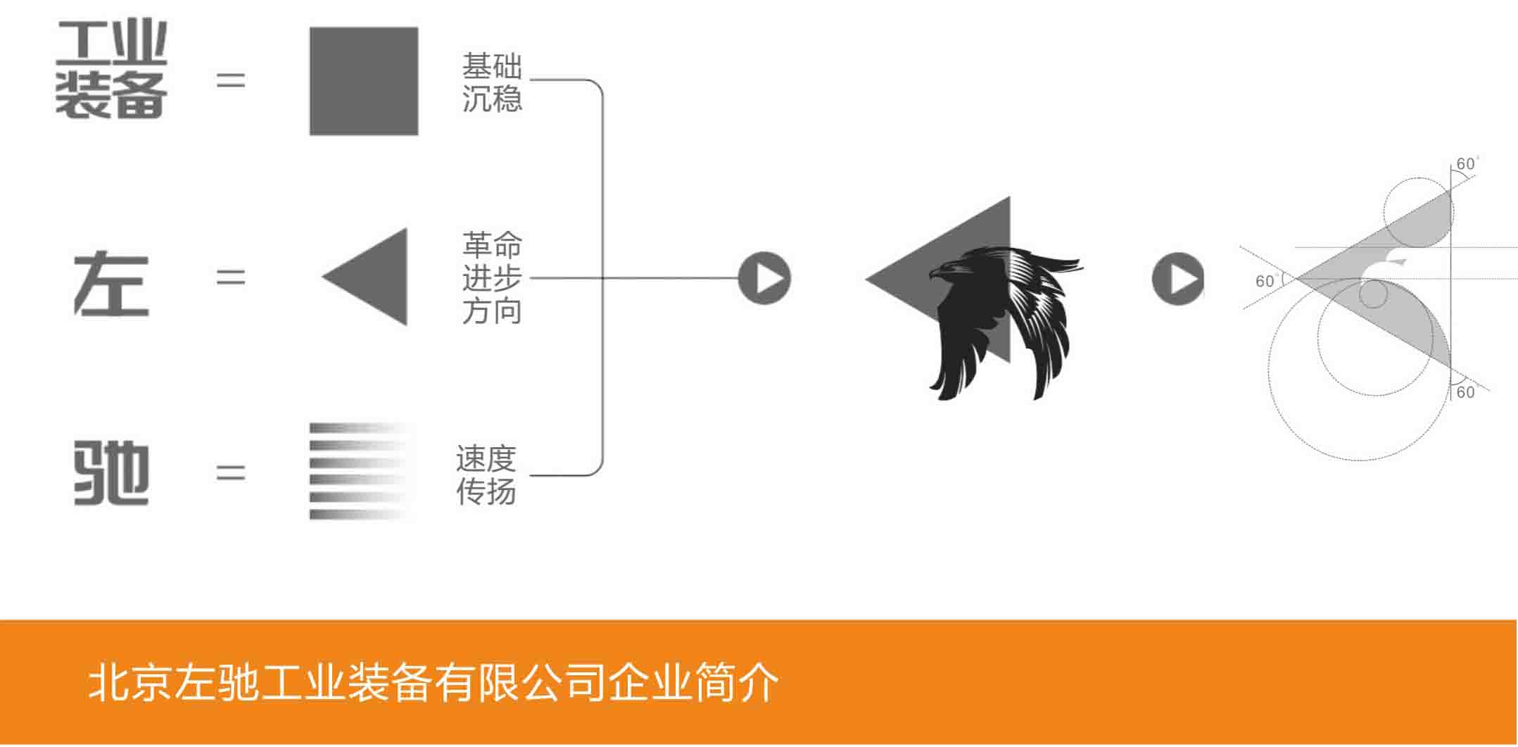 北京左驰工业装备有限公司