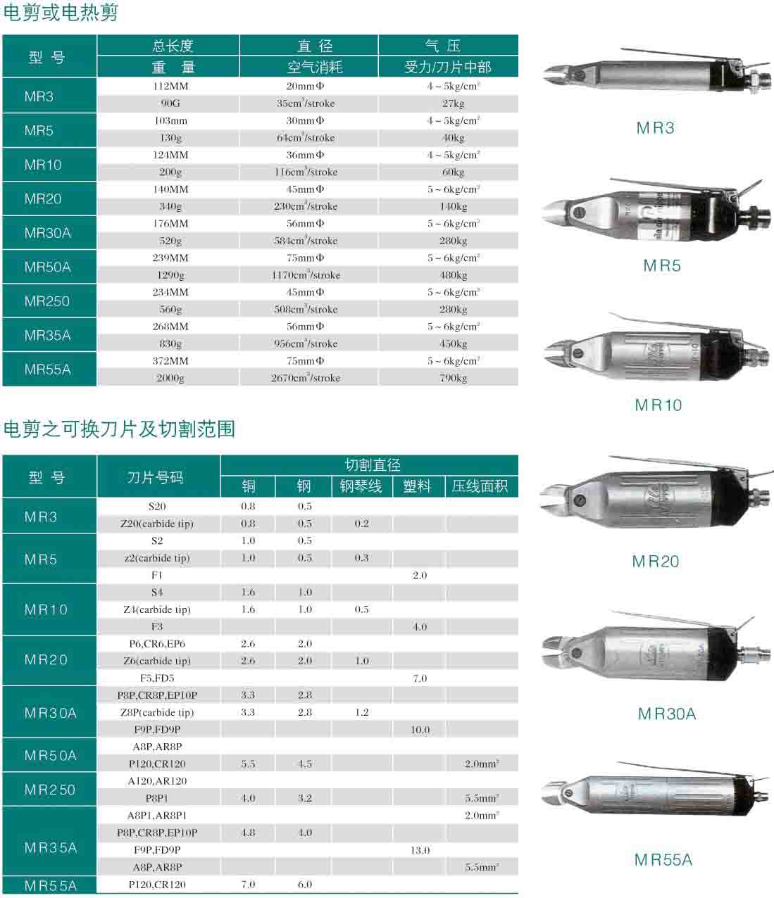 组装工具