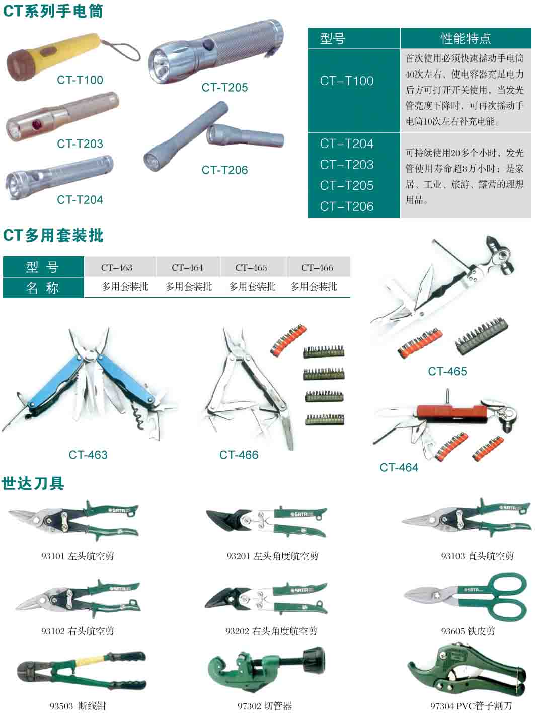 组装工具系列