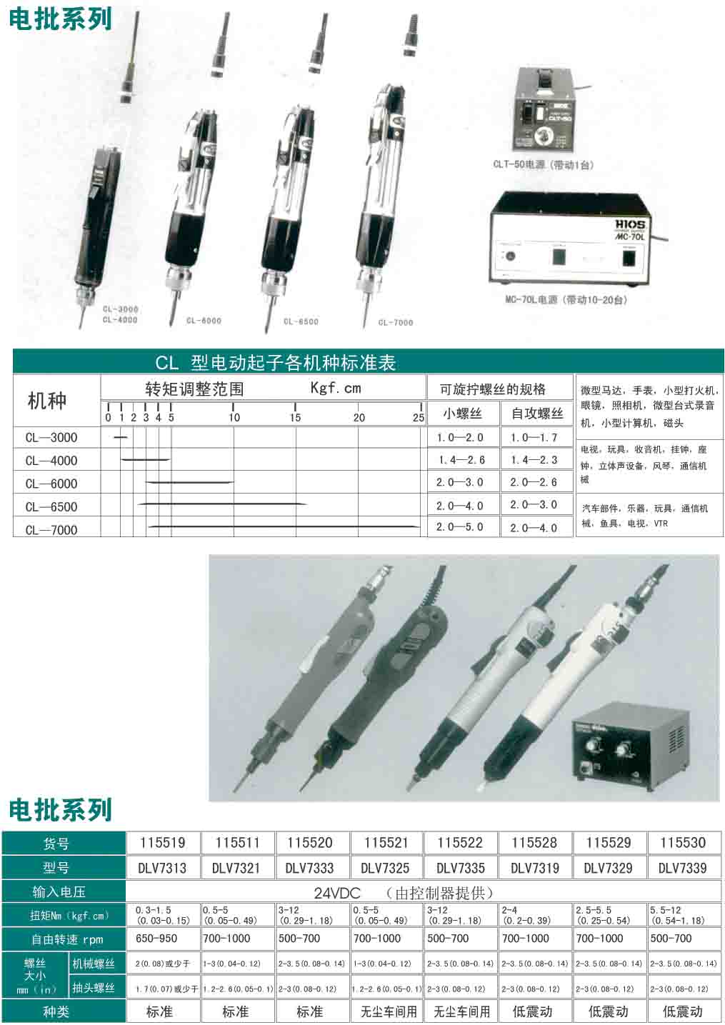 组装工具系列