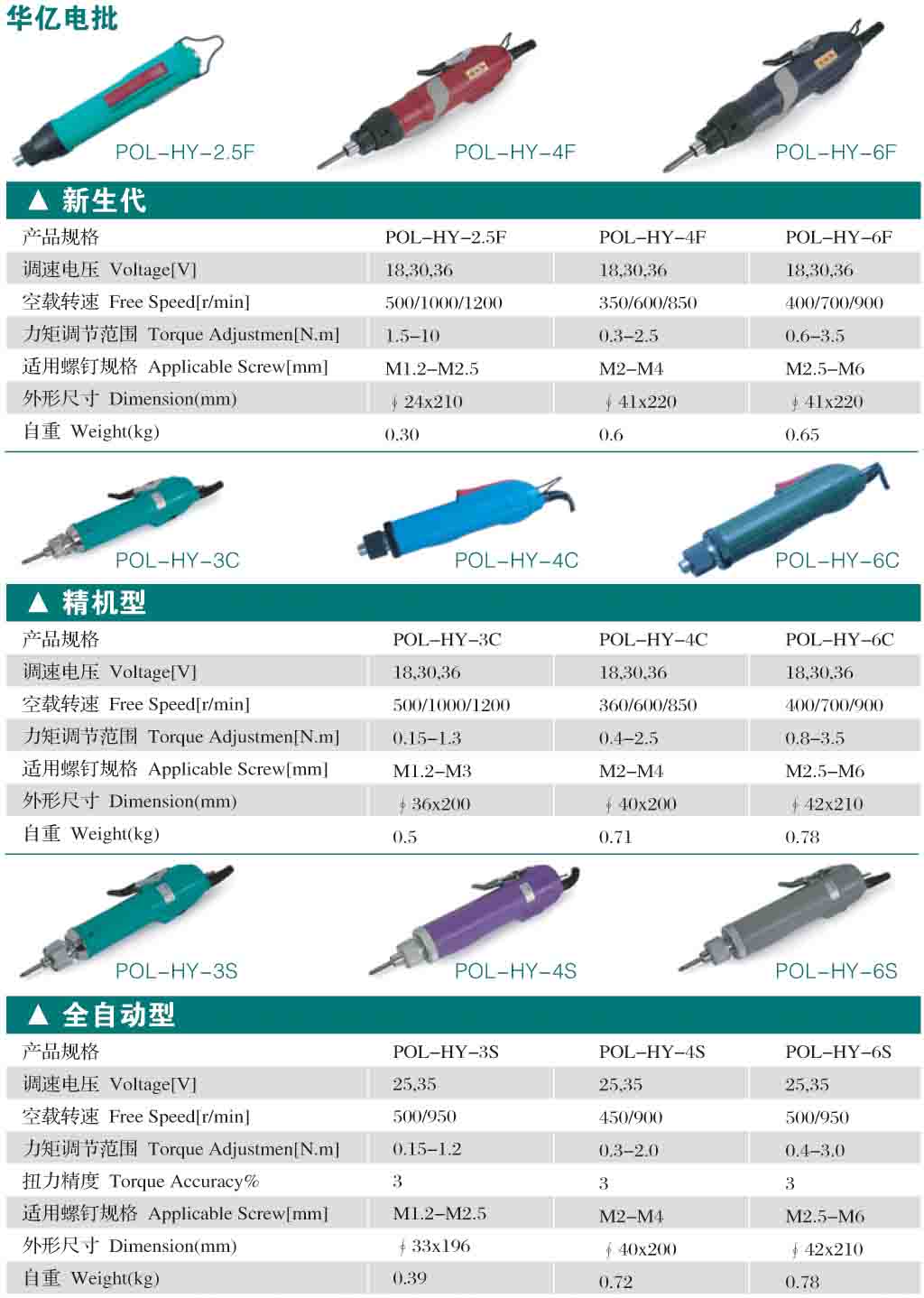 组装工具系列