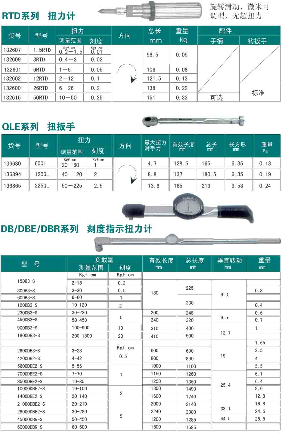 组装工具系列