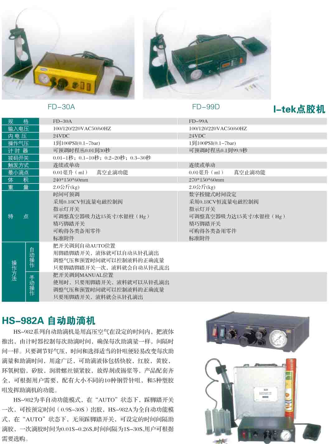 组装工具系列