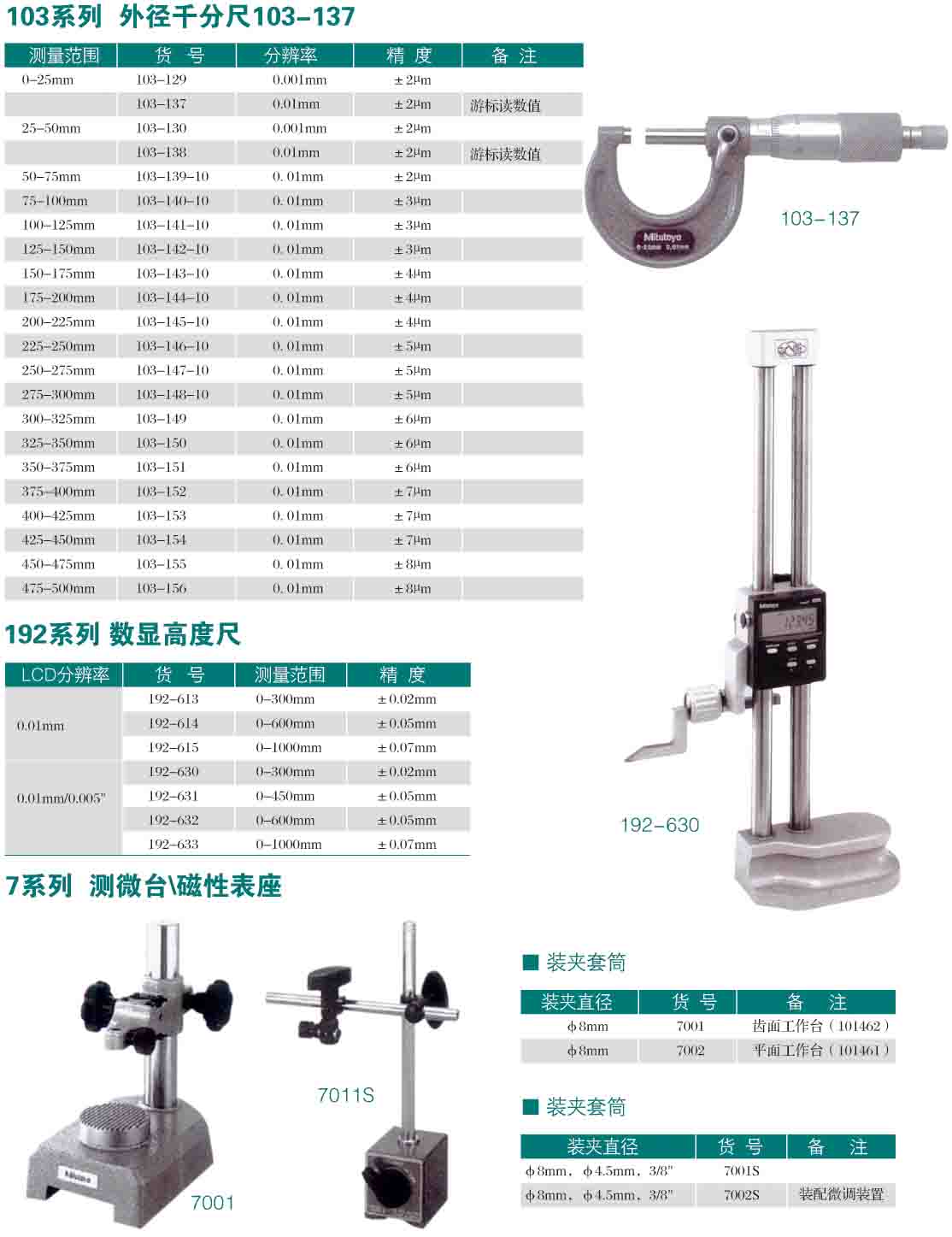 组装工具系列