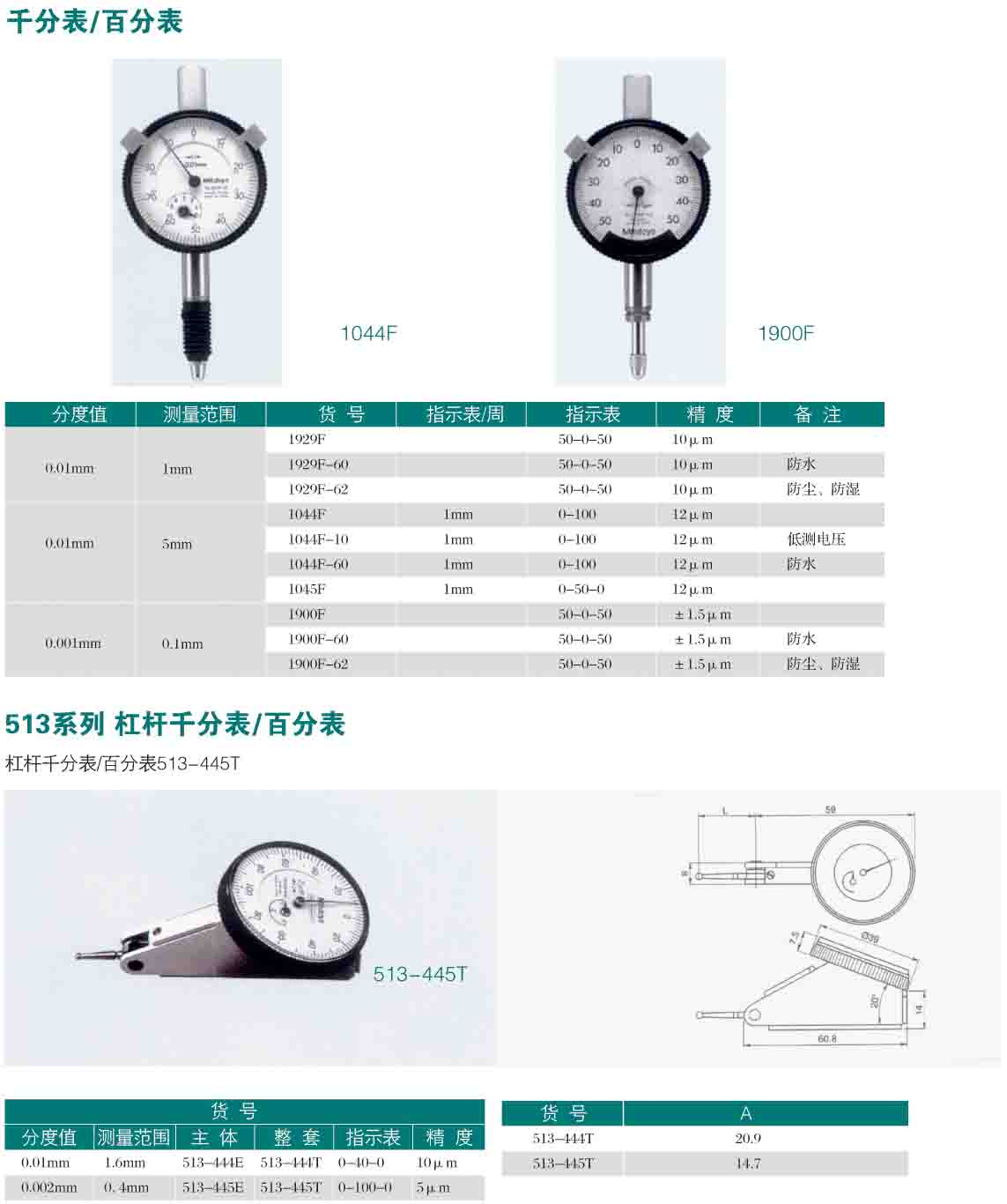 组装工具系列