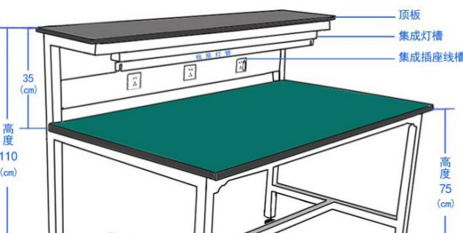 单面带灯防静电工作台（带插座、顶板）